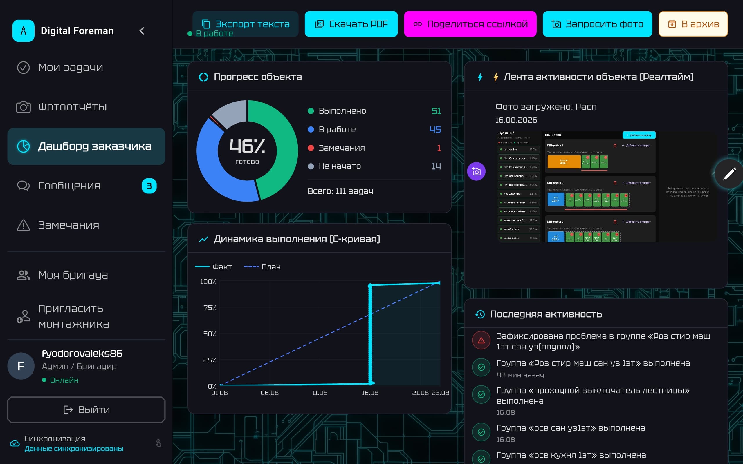 Дашборд объекта Digital Foreman: прогресс, S-кривая и лента активности